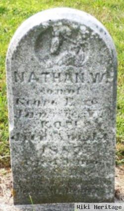 Nathan W. Kopp