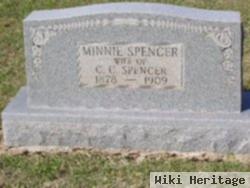 Minnie Spencer