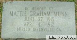 Mattie Graham Munn