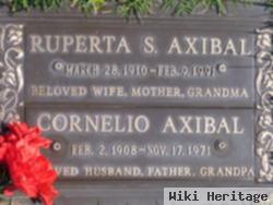 Cornelio Axibal