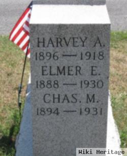 Harvey A. Dekalb