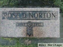 Rose Norton