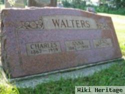 Charles Walters