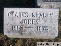 Gladys Gracey Jones