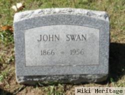 John Swan