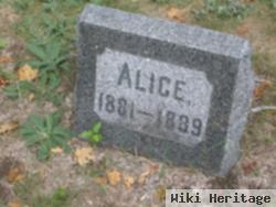 Alice Heath