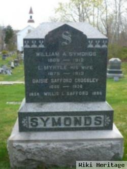 Lizzie Myrtle Safford Symonds