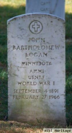 John Bartholomew Logan