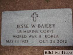 Jesse W Bailey