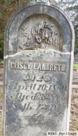 Clisby Landreth