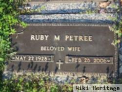 Ruby M. Venable Petree