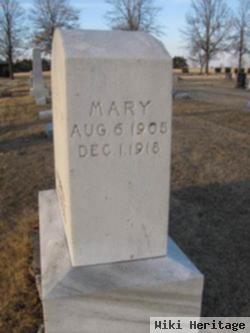 Mary Atkins