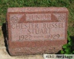 Chester Russel Stuart