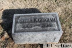 Luella K Barrow Graham