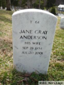 Jane Gray Anderson