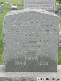 Eber Campbell