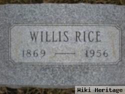 Jonathan Willis Rice