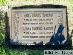 Anita Miguel Eugenio