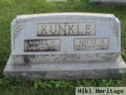 Hattie M. Kunkle