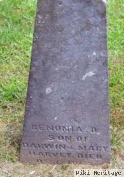 Benonia D. Harvey