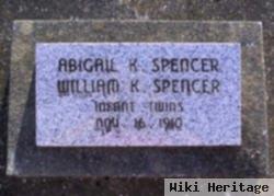 William Kaanaana Spencer