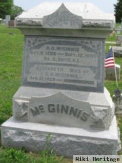 Elizabeth Horney Mcginnis