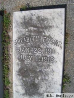 Elizabeth Evans