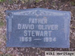 David Oliver Stewart