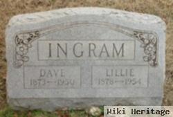 Julius David "dave" Ingram