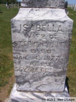 Isabella Cordner White