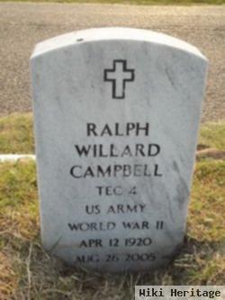 Ralph Willard Campbell