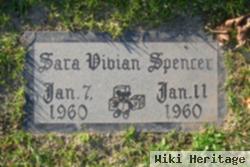 Sara Vivian Spencer