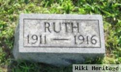 Ruth Gold