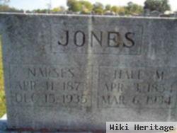 Hale M Jones