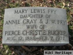 Mary Lewis Fry Rucker