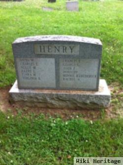 John F Henry