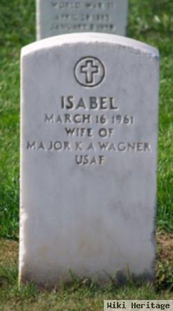 Isabel Wagner