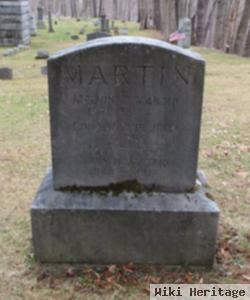 John H. Martin