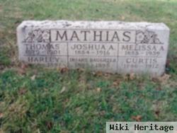 Melissa Ann Rockey Mathias