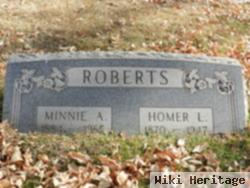 Minnie A Roberts