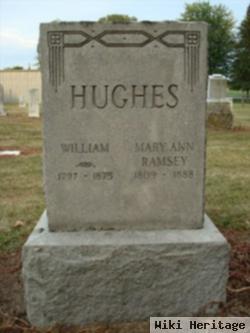 Mary Ann Ramsey Hughes