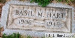 Basil Moses Hart