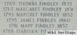 James Findley