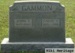 John Thomas Gammon