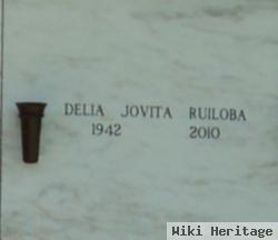 Delia Jovita Lopez Ruiloba