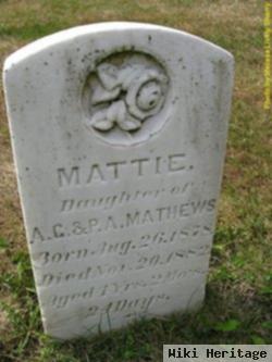 Mattie Mathews