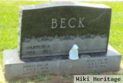 Annett Beck