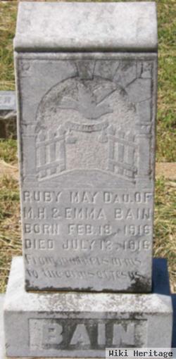 Ruby May Bain