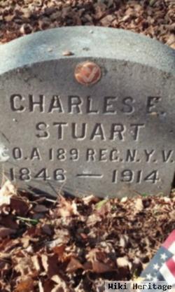 Rev Charles E Stuart