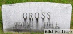 Titus L. Gross